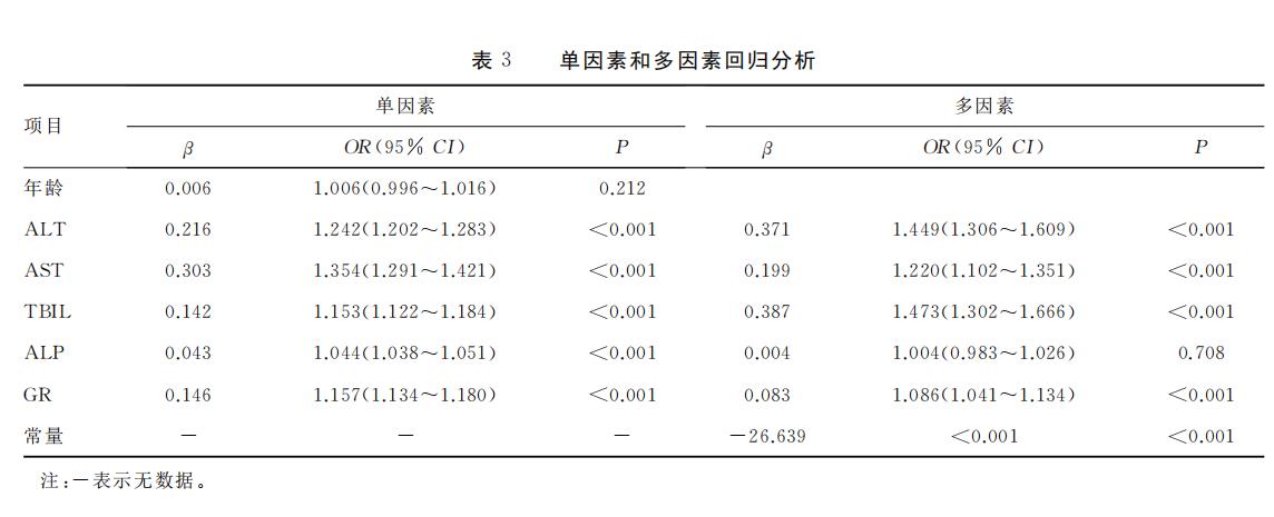 表3.jpg